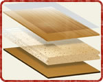 LAMGLO Pisos Ceramicos y Laminados en Guatemala
